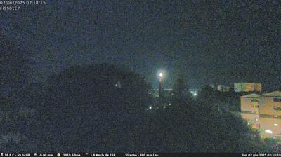 Preview delle webcam di Viterbo