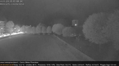 immagine della webcam nei dintorni di Frossasco: webcam Torre Pellice