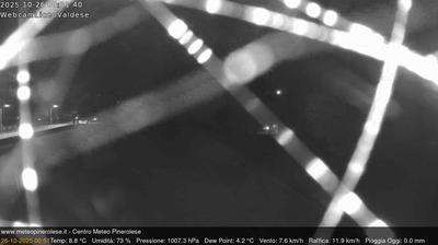 immagine della webcam nei dintorni di Crissolo Pian della Regina: webcam Torre Pellice