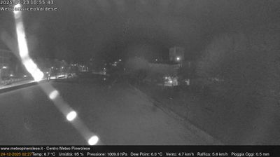 immagine della webcam nei dintorni di Pagno: webcam Torre Pellice