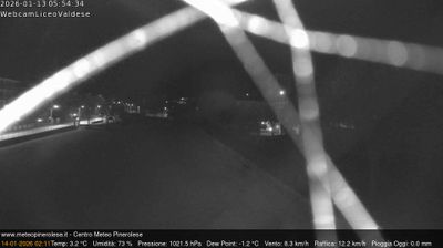 immagine della webcam nei dintorni di Prali: webcam Torre Pellice