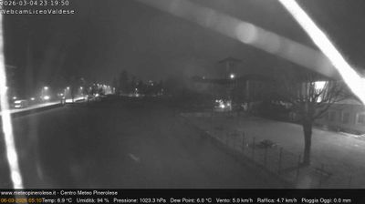 immagine della webcam nei dintorni di Prali: webcam Torre Pellice