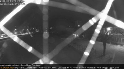 immagine della webcam nei dintorni di Paesana: webcam Torre Pellice