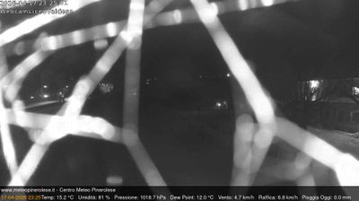 immagine della webcam nei dintorni di Pian Mune': webcam Torre Pellice