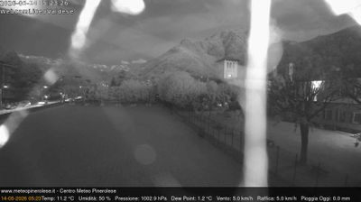 immagine della webcam nei dintorni di Frossasco: webcam Torre Pellice