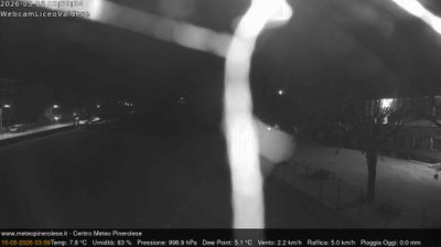 immagine della webcam nei dintorni di Bobbio Pellice: webcam Torre Pellice