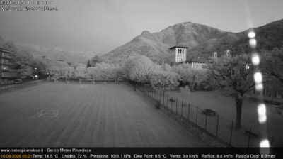 immagine della webcam nei dintorni di Cavour: webcam Torre Pellice