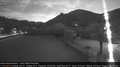 immagine della webcam nei dintorni di Villar Perosa: webcam Torre Pellice