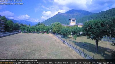 immagine della webcam nei dintorni di Prali: webcam Torre Pellice
