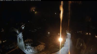 immagine della webcam nei dintorni di Rivara: webcam Frassinetto