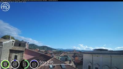 immagine della webcam nei dintorni di Giuliano di Roma: webcam Sora