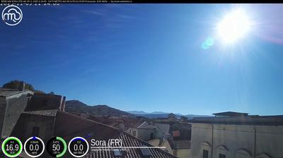 immagine della webcam nei dintorni di Pico: webcam Sora