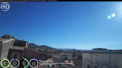 immagine della webcam nei dintorni di Pontecorvo: webcam Sora