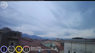 immagine della webcam nei dintorni di Opi: webcam Sora