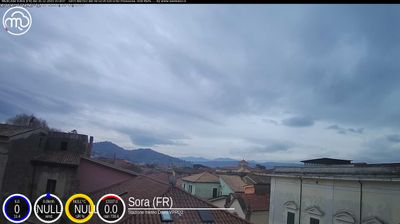 immagine della webcam nei dintorni di Alatri: webcam Sora