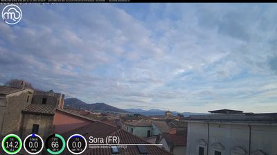 immagine della webcam nei dintorni di Isola del Liri: webcam Sora