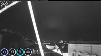 immagine della webcam nei dintorni di Alatri: webcam Sora