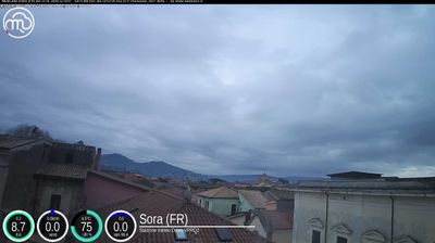 immagine della webcam nei dintorni di Giuliano di Roma: webcam Sora
