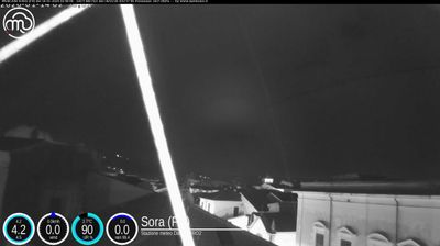 immagine della webcam nei dintorni di Pico: webcam Sora