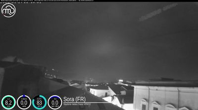 immagine della webcam nei dintorni di San Donato Val di Comino: webcam Sora