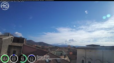 immagine della webcam nei dintorni di Pescasseroli: webcam Sora