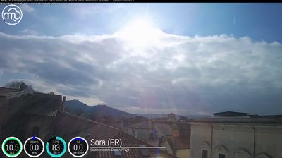 immagine della webcam nei dintorni di Giuliano di Roma: webcam Sora