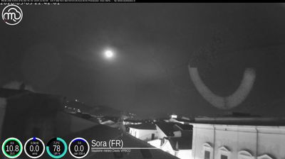 immagine della webcam nei dintorni di Pontecorvo: webcam Sora