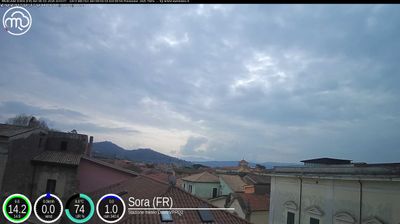 immagine della webcam nei dintorni di Pico: webcam Sora