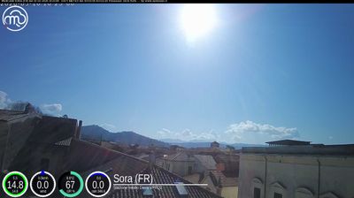 immagine della webcam nei dintorni di Opi: webcam Sora