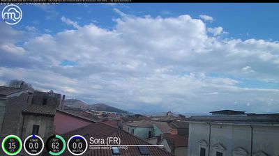 immagine della webcam nei dintorni di Castelliri: webcam Sora