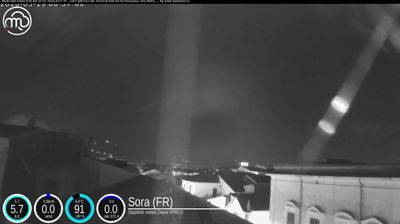 immagine della webcam nei dintorni di Pescasseroli: webcam Sora