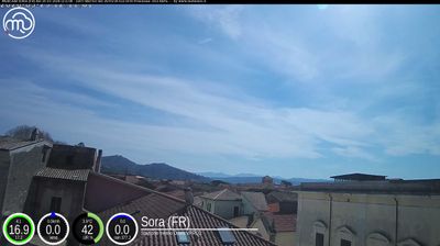 immagine della webcam nei dintorni di Civitella Roveto: webcam Sora