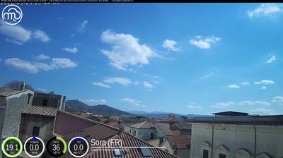 immagine della webcam nei dintorni di Isola del Liri: webcam Sora
