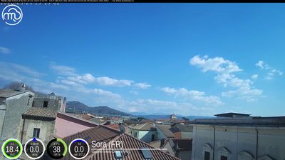 immagine della webcam nei dintorni di Isola del Liri: webcam Sora