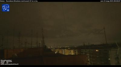 immagine della webcam nei dintorni di La Pisana: webcam Roma Cinecitta'