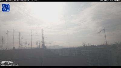Preview delle webcam di Roma › Nord