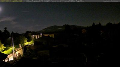 webcam