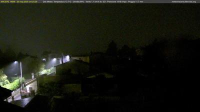 immagine della webcam nei dintorni di Capranica Prenestina: webcam Artena