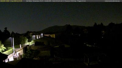 immagine della webcam nei dintorni di Sezze: webcam Artena