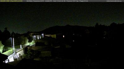 immagine della webcam nei dintorni di Sezze: webcam Artena