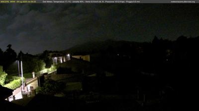immagine della webcam nei dintorni di Latina: webcam Artena