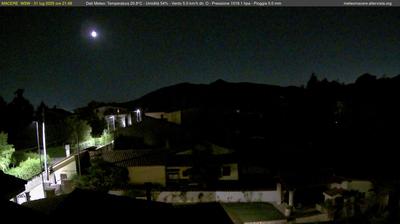 immagine della webcam nei dintorni di Guadagnolo: webcam Artena