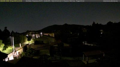immagine della webcam nei dintorni di Pavona: webcam Artena
