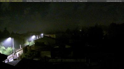 immagine della webcam nei dintorni di Latina: webcam Artena
