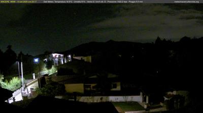 immagine della webcam nei dintorni di Palestrina: webcam Artena