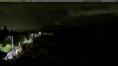 immagine della webcam nei dintorni di Genzano di Roma: webcam Artena