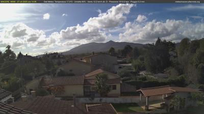 immagine della webcam nei dintorni di Latina: webcam Artena