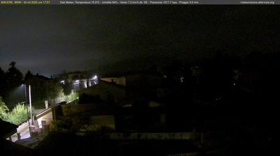 immagine della webcam nei dintorni di Capranica Prenestina: webcam Artena