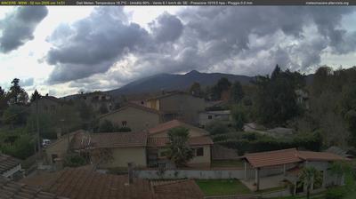 immagine della webcam nei dintorni di Genazzano: webcam Artena