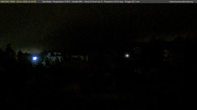 immagine della webcam nei dintorni di Anzio: webcam Artena